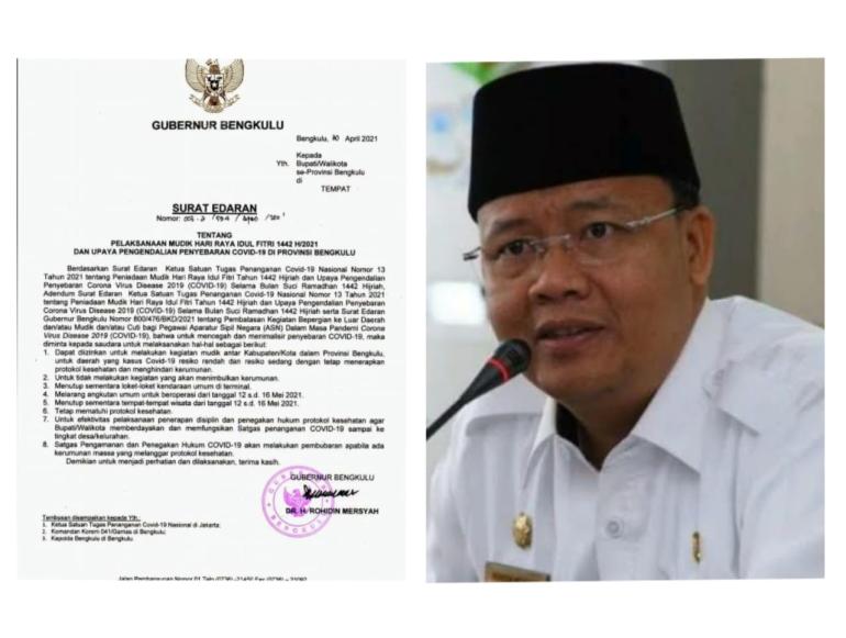 Gubernur Bengkulu Rohidin Mersyah 