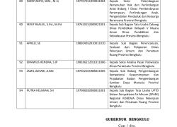 Ini Nama-nama Eselon III dan IV Pemprov Bengkulu yang Dilantik